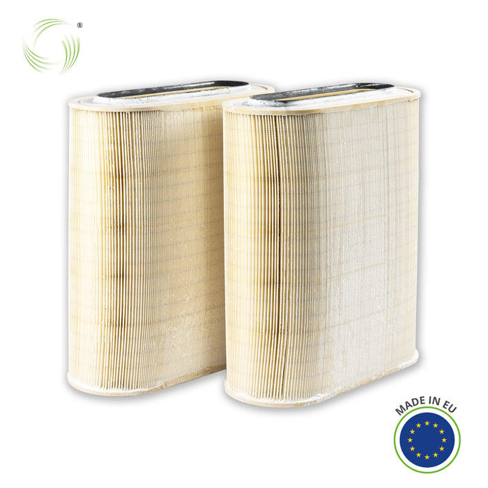 Cartucho de filtro, 535 x 235 x 619 mm, celulosa / poliéster, FCC-52, compatible con PLYMOVENT DraftMax (2 piezas)